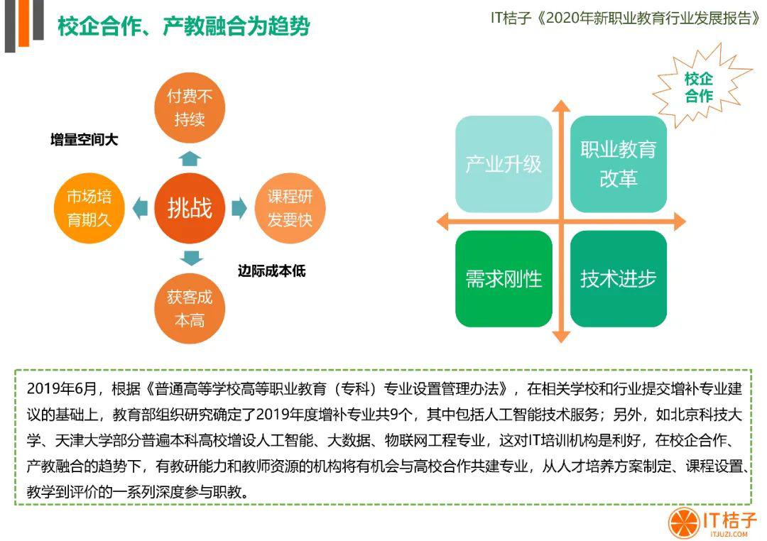 经济总量曲线图_中国gdp总量曲线图(2)