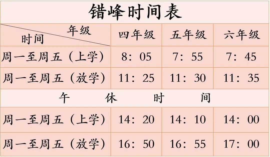 包头多所小学发布错时错峰报到、上下学通知