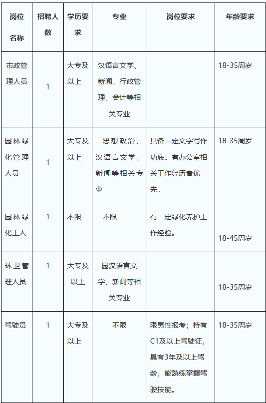 龙里县人口_龙里县2021年面向社会公开招聘69名事业单位工作人员公告