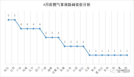 安全事故案例分析报告 57c521b291974cf1960d45fe9b6afbfc.jpeg