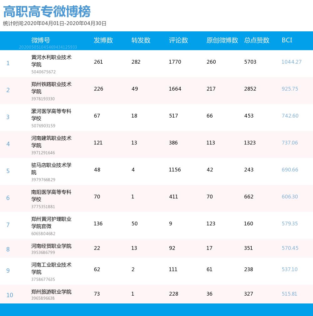 铁路学校排名_广州铁路机械学校图片