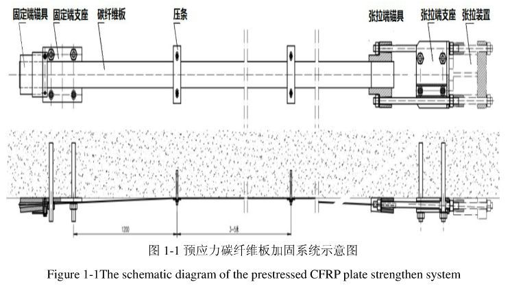 锚的原理图_问一下船舶专业的,锚的工作原理是什么