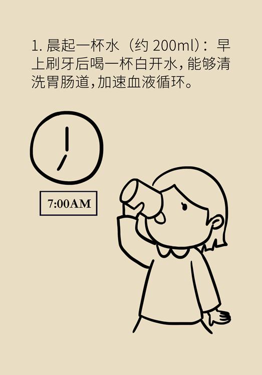 【今日健康】喝汤和喝水,哪个对吃饭更有利?