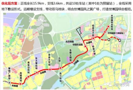 2020年沈阳市人口_沈阳市2020规划图(3)