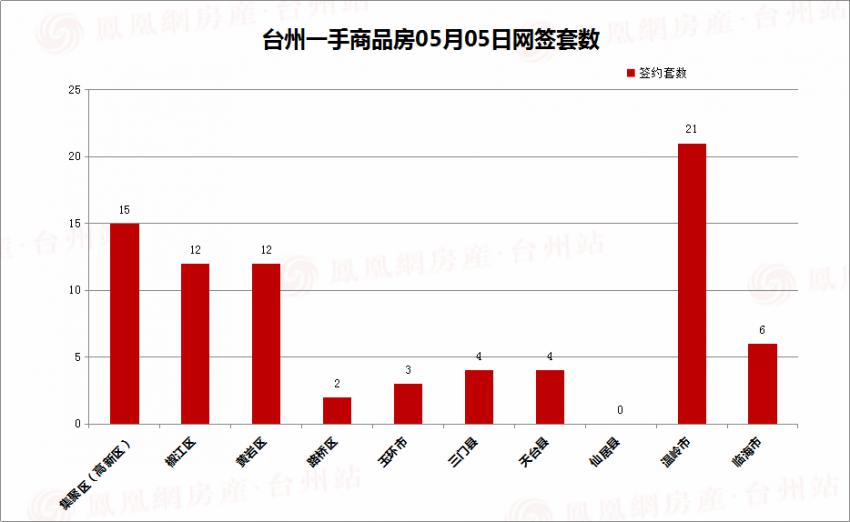 90年代盛泽的gdp超过昆山_定了 苏州工业园区 苏州市昆山市开展现代化建设试点