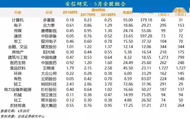 五一后国家Gdp_苏州GDP超深圳引发论战 5年后深圳跌出前八(3)