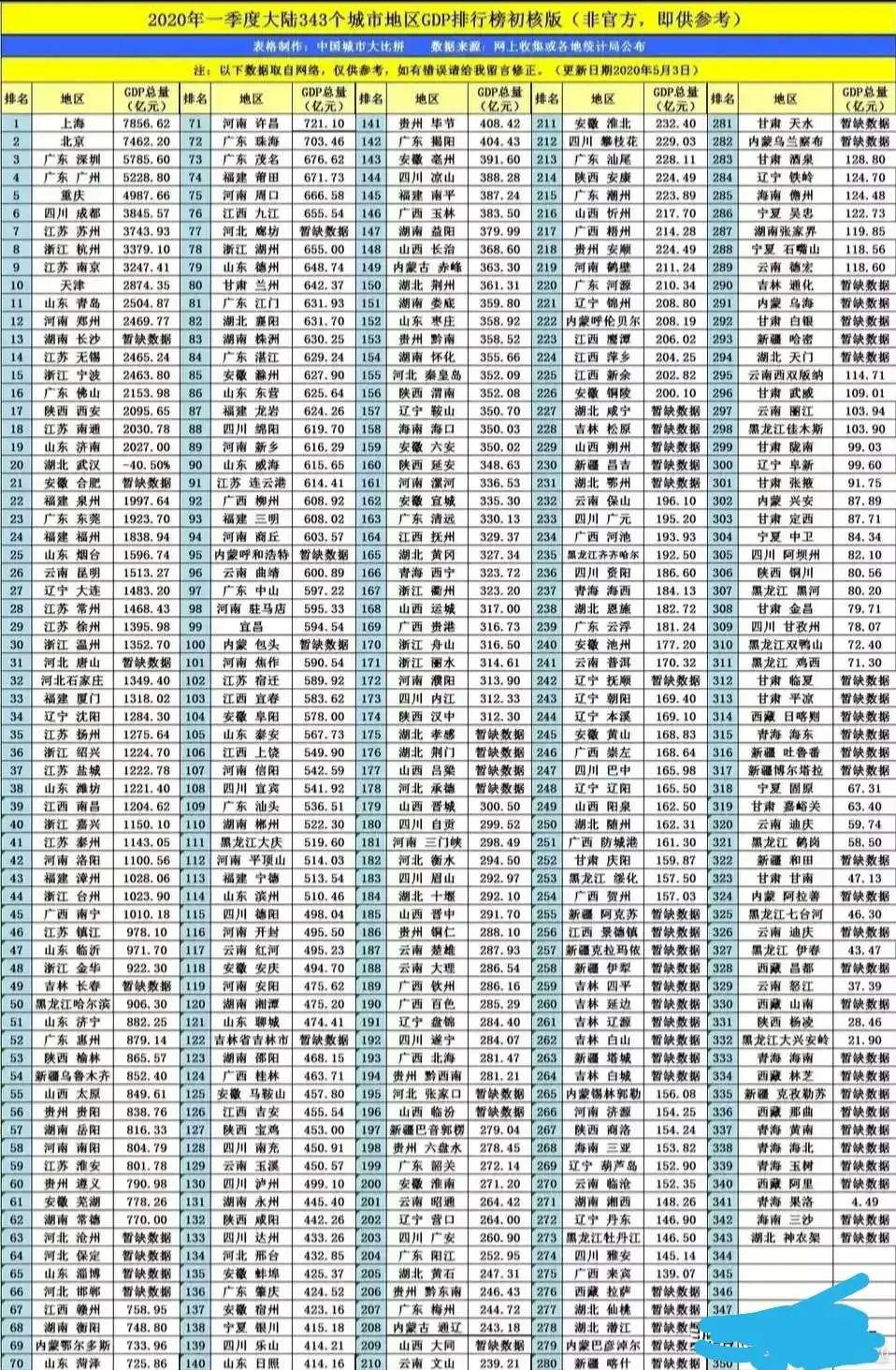 许昌2020年GDP_2020许昌限行区域地图(3)