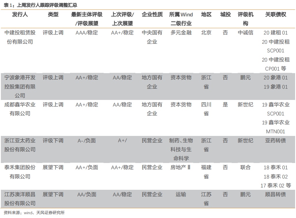 二级市场购买股票记入gdp吗_股票头像(2)