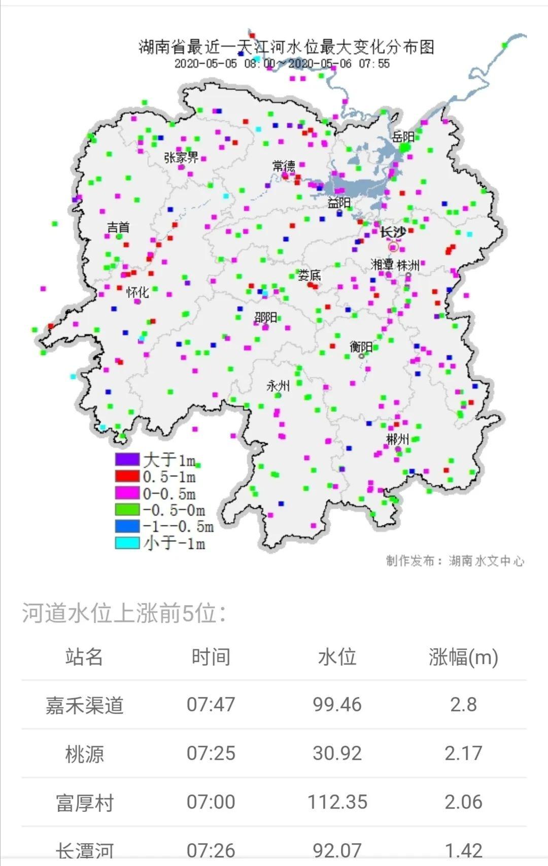 昨日湘西州,怀化部分区域大暴雨模式,今天(6日)早8时怀化沅陵水文发布