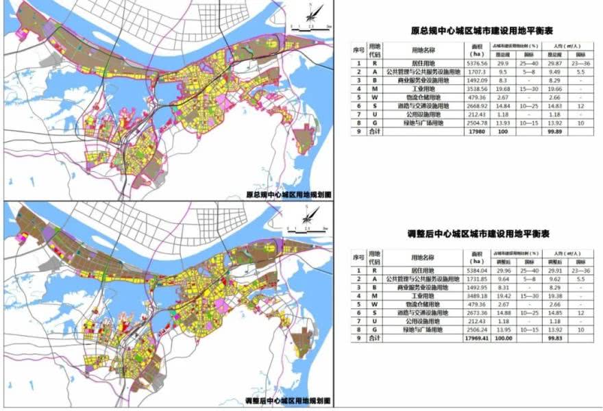 柴桑区各市gdp_九江柴桑 小城故事多 充满喜和乐(3)