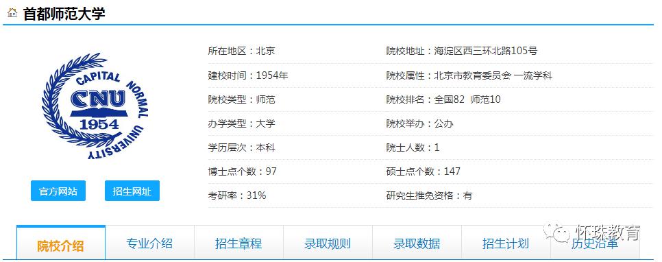 专业@2020年高考每日院校分享——首都师范大学