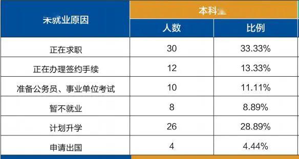 招生：每日一校丨大连海事大学 学汇百川、德济四海