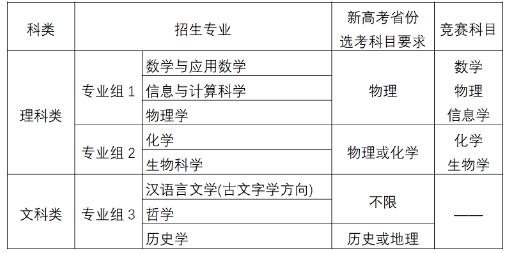 「计划」帮你划重点！强基计划丨这项测试校考时必考！10所高校发布2020年强基计划招生简章
