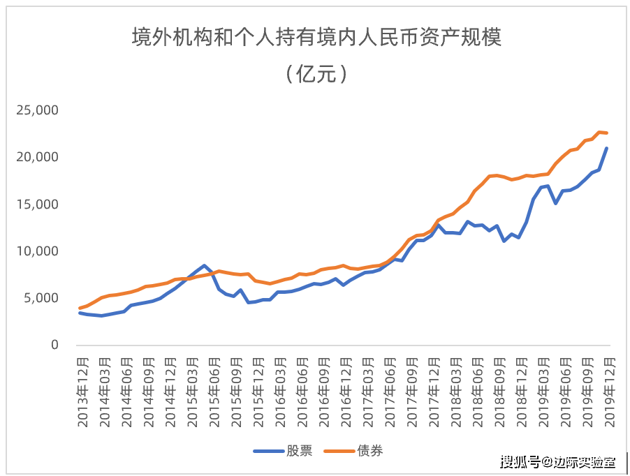 2020年全球gdp正增长国家_2020年中国GDP超百万亿,三大原因成就 全球唯一正增长(2)