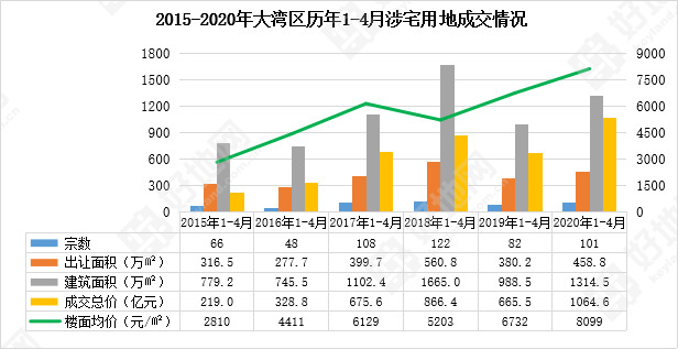 丰城哪个姓人口最多_丰城中学图片(3)