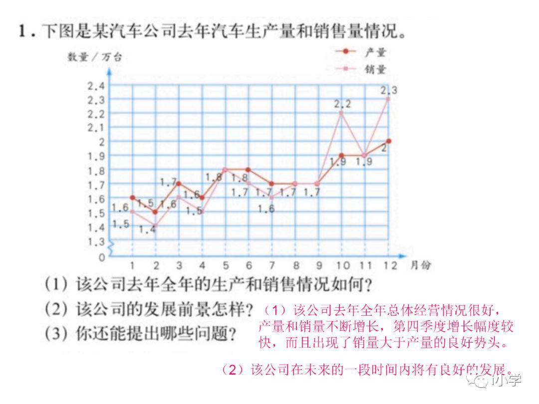 下六人口_人口普查