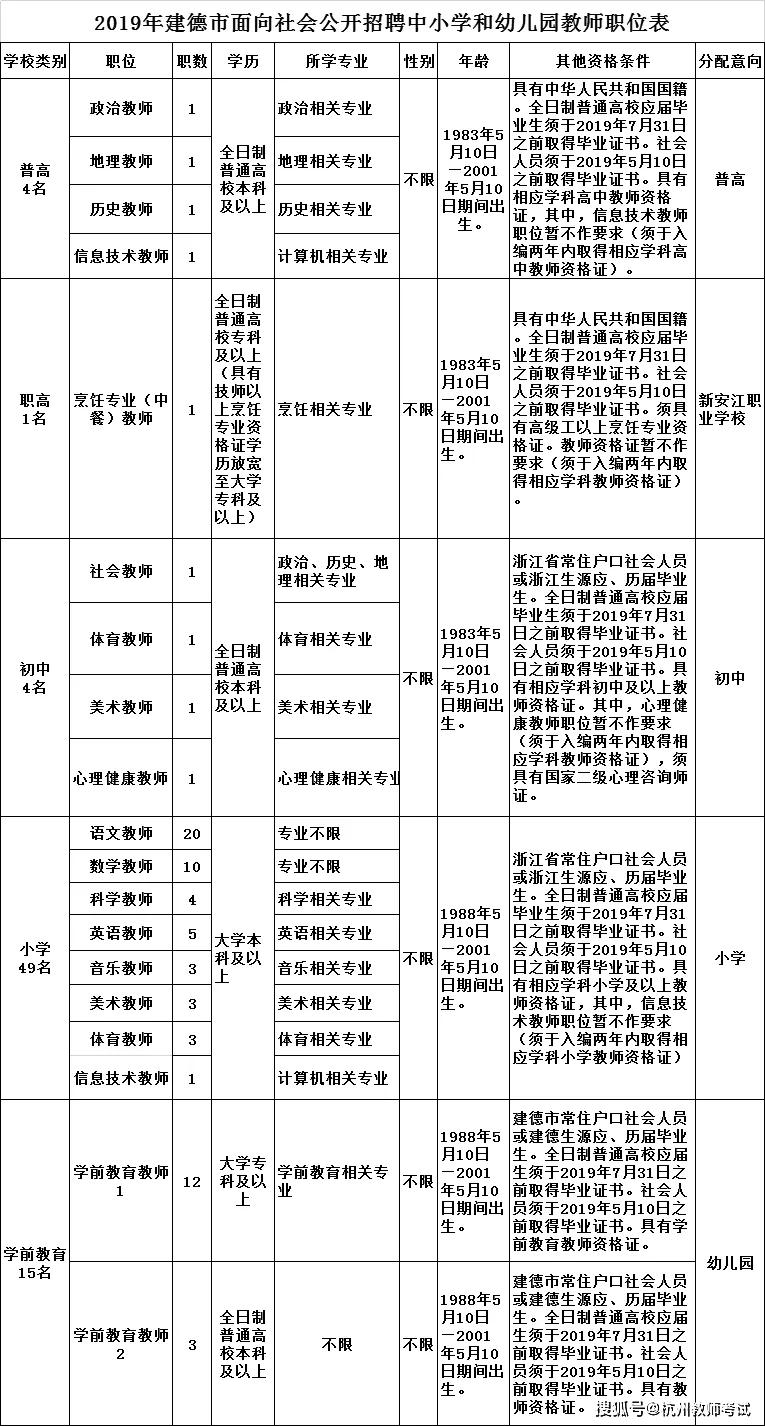 桐庐户藉人口_海康威视桐庐宿舍图片(3)