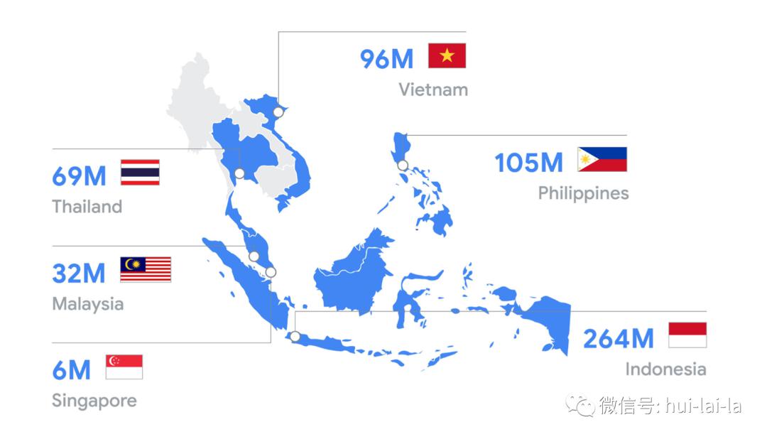 六国人口数_六国地图