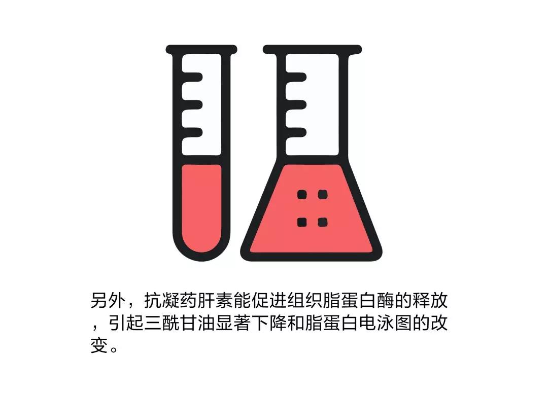 影响停不停药谈医论症 | 体检