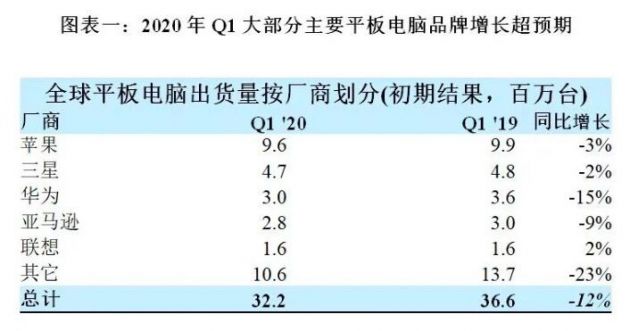 2020第一季度全世界g_秋天的第一杯奶茶图片