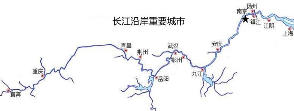 帝国的心脏漂移