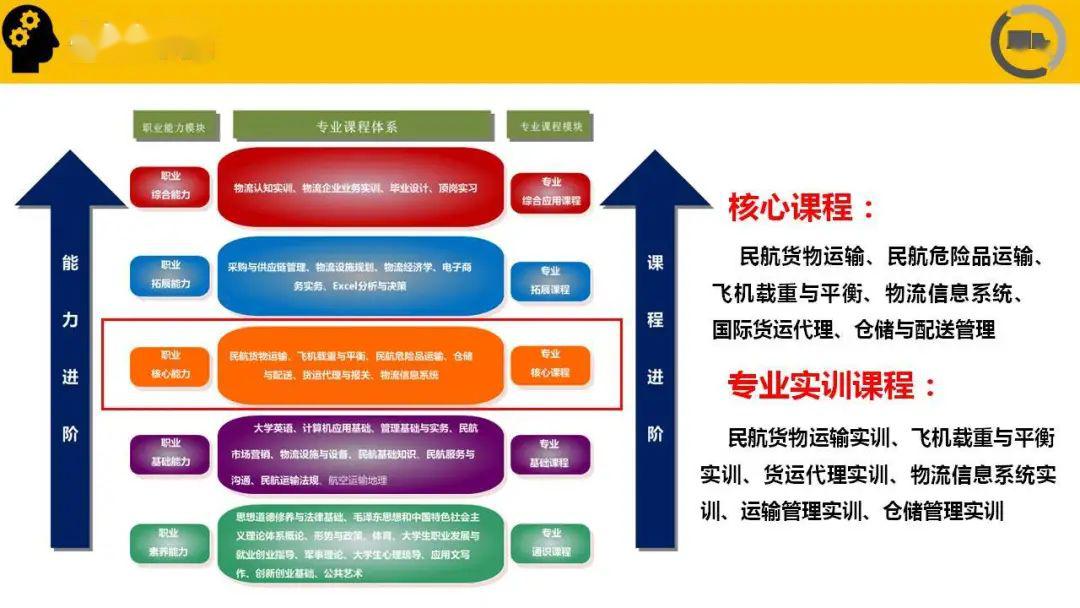 西安物流招聘_月入4千 1万,7大员工福利 西安德邦快递招聘啦