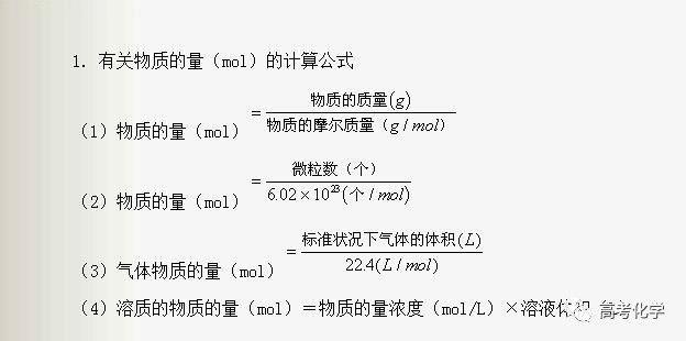 解法■省时高效！高考化学10种基本计算题解法