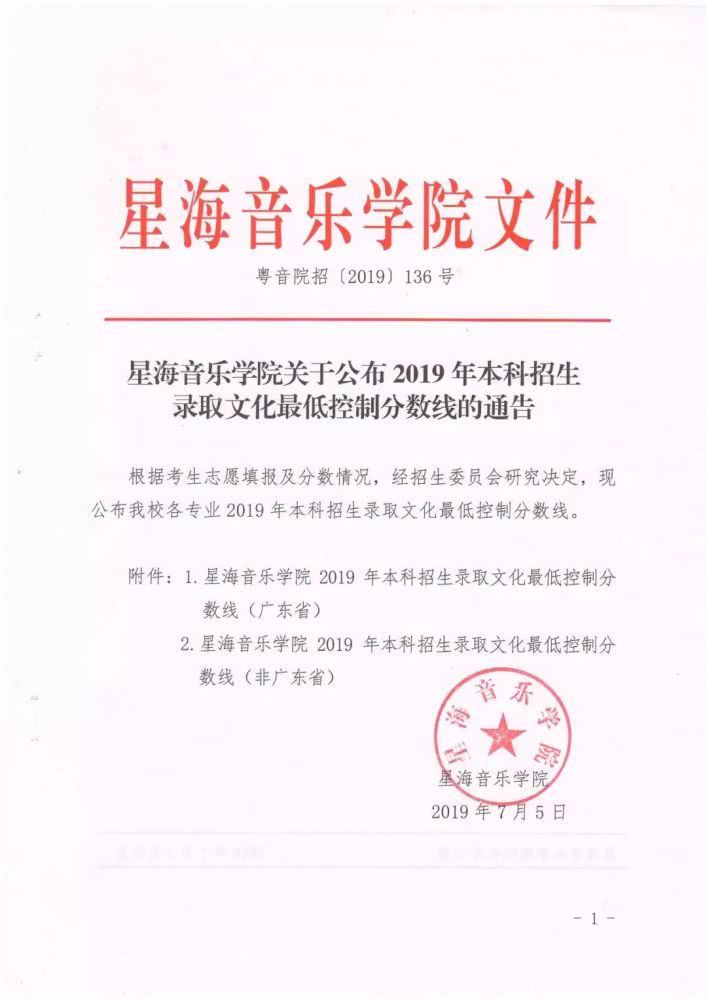 「音乐舞蹈」2019年音乐舞蹈学院录取分数线汇总