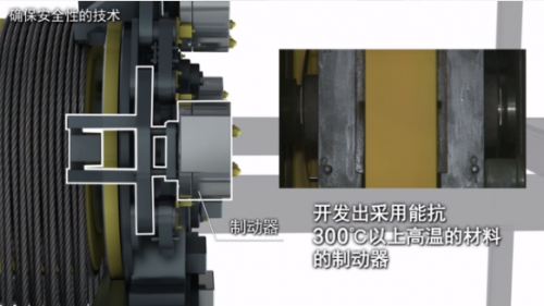 日立电梯独立研发的耐高温材料用于制动器