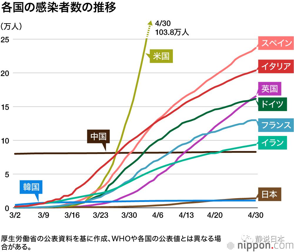 韩国人口病毒_韩国人口(3)