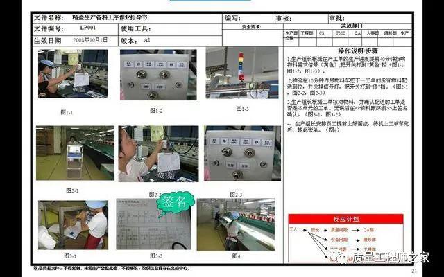 什么是sop标准作业程序