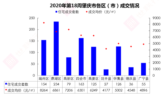 赣州18县2020年GDP增长情况_一组数据告诉你,赣州18个县市谁的城区面积最大,谁的GDP最高(3)