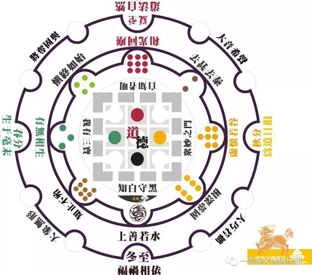 在洛阳,有一个交流河图洛书的地方