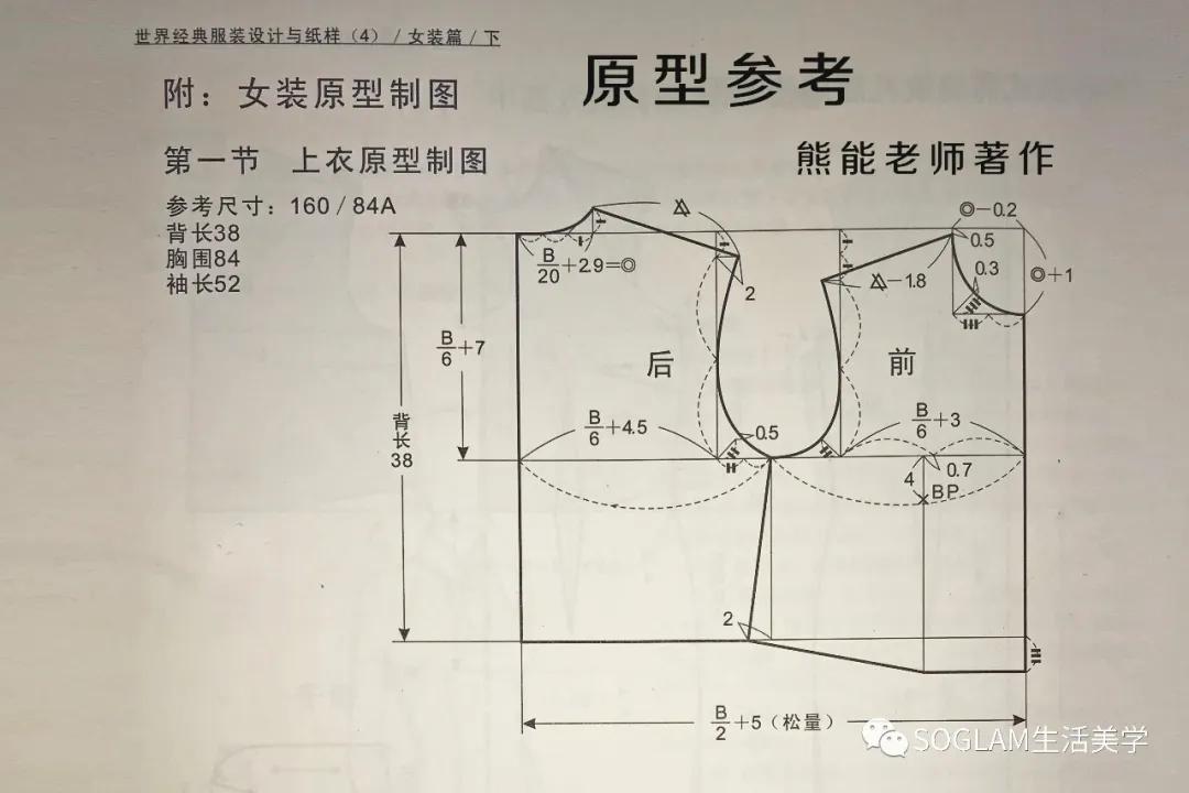 又来一款超详细连衣裙制作