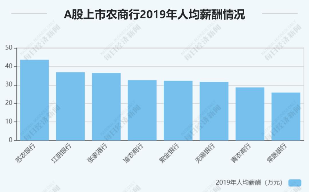 灵璧县人均GDP为什么是全市最低_中国各省人均GDP相当于哪些国家水平(2)