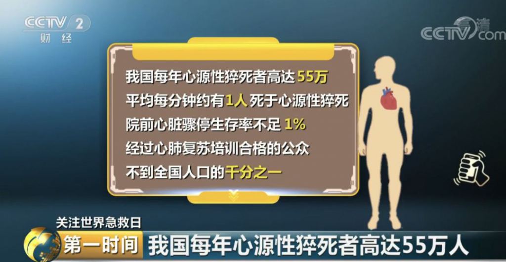 猝死的原因都是什么什么是心源性猝死