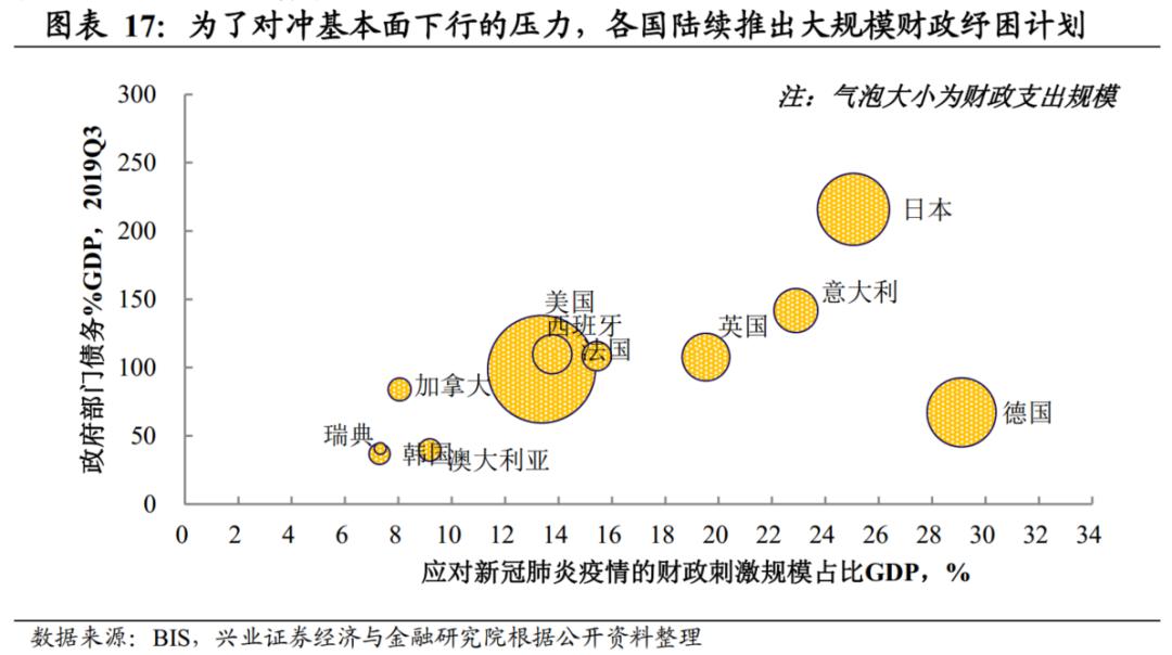 境外人口对疫情的影响_疫情对旅游影响的图片