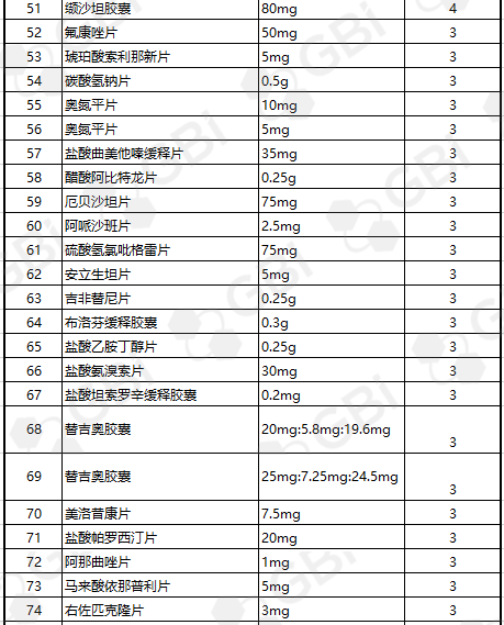 常州市2020年五月份G_常州市地图(2)