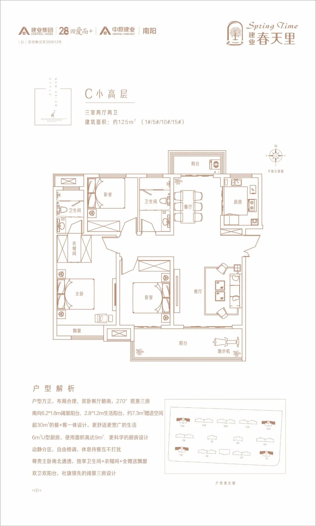 社旗建业春天里户型图建业春天里工程播报