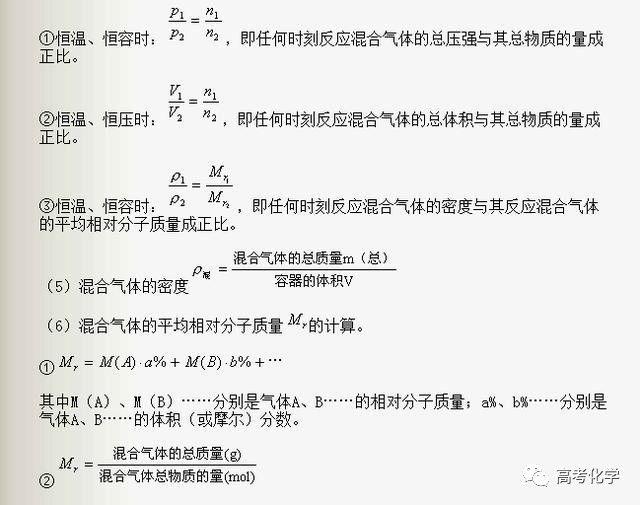 解法■省时高效！高考化学10种基本计算题解法