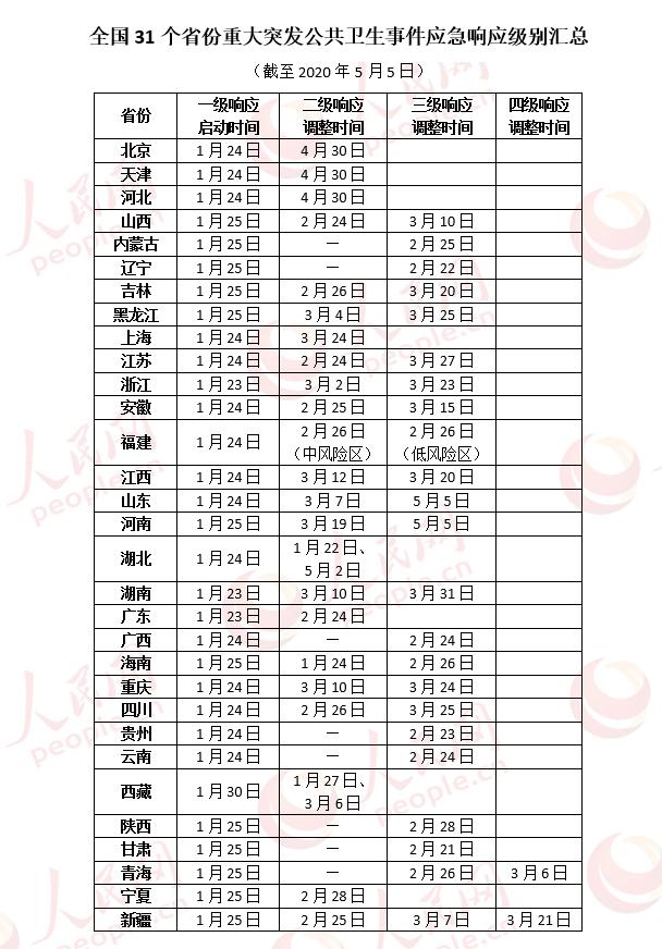 2020年2月份湖北省的_2020年湖北省素描考题(2)