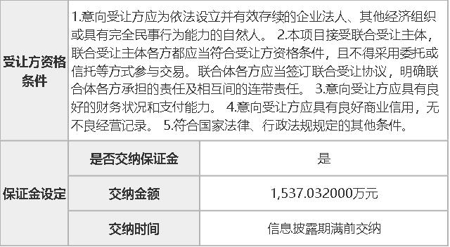 泰达gdp
