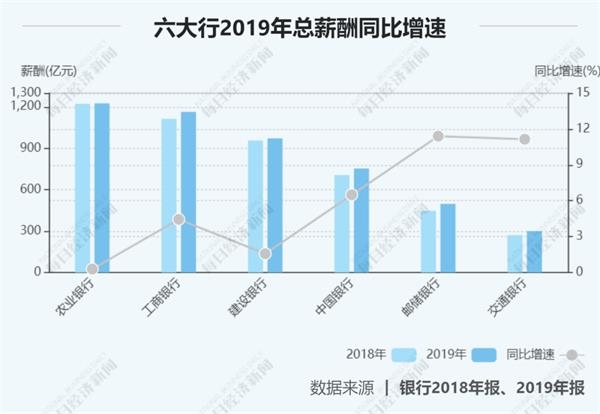 康乾盛世中国人均gdp_康乾盛世中国GDP世界第一 这事不值得骄傲(2)