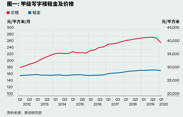 2021一季度广州各区GDP番禺_2018年一季度广州市各区GDP 天河区突破千亿大关