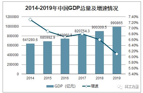 流动人口的社会认同(3)