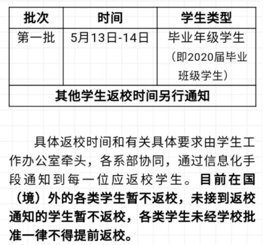 现代江西gdp_江西现代职业技术学院