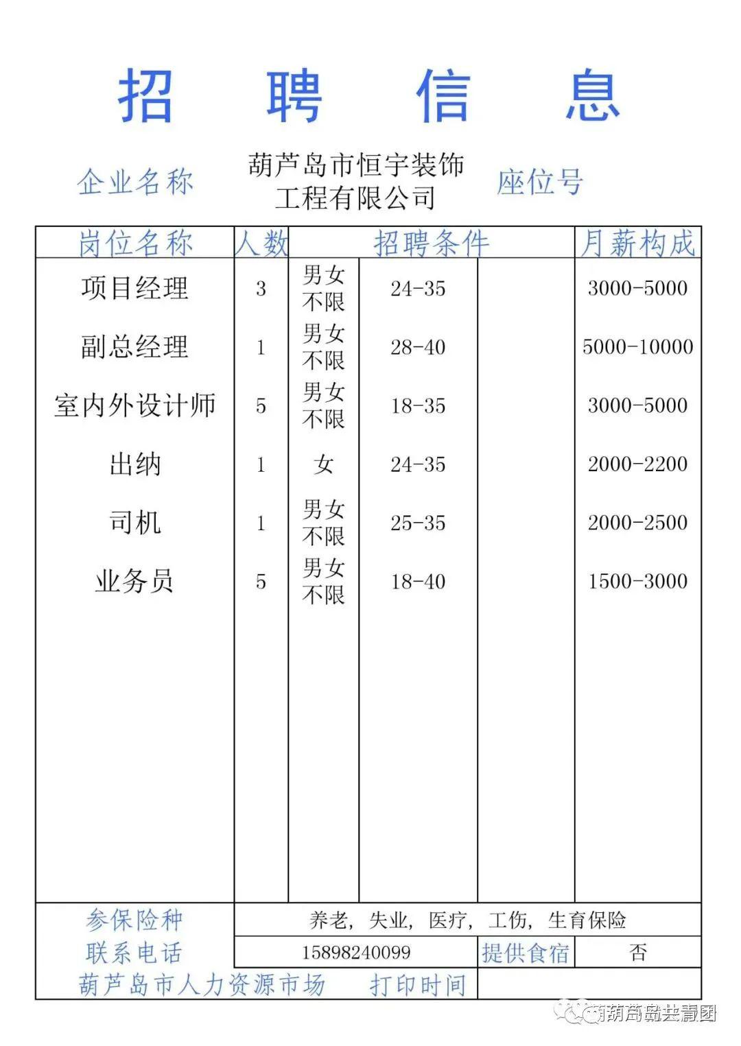 船厂招聘信息_浪琴手表售后需要哪些 浪琴手表哪里有(3)