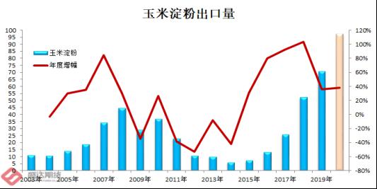 山东省有多少人口2021_2021山东省考报名入口已开通(2)