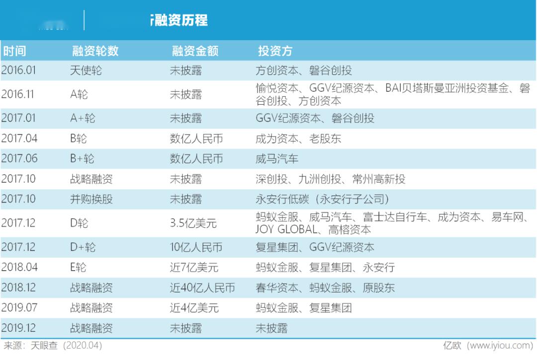 人口分析员_人口普查(3)