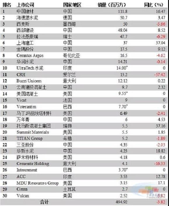 海南公司排名_海南航空公司标志(3)